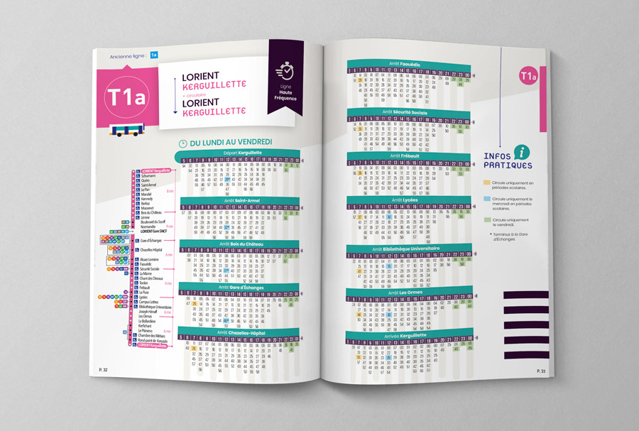 ctrl-guide horaire 2019 -T1a