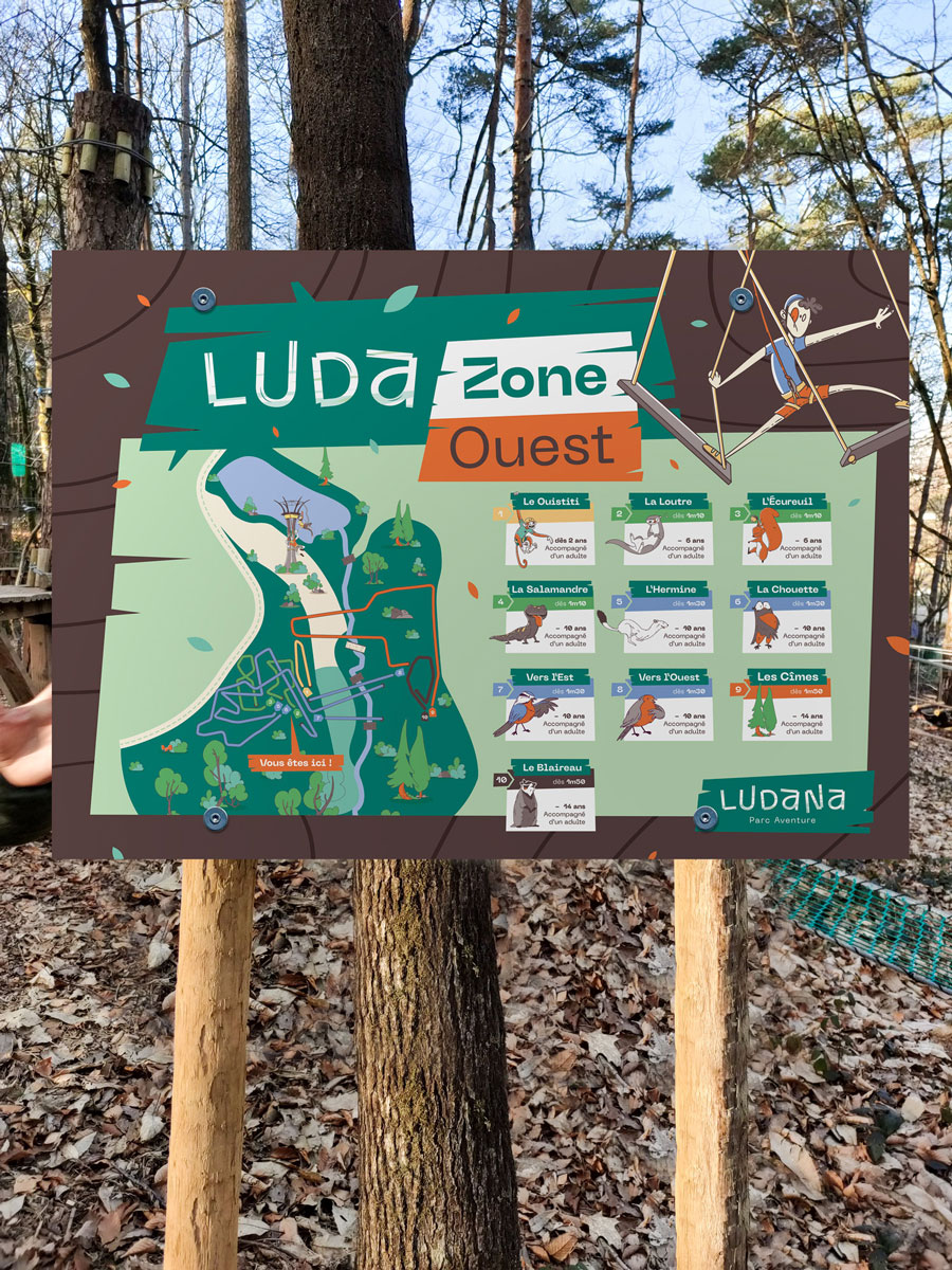 Le plan de la zone Ouest du parc Ludana